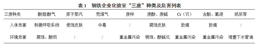 1620759137844165.png image.png