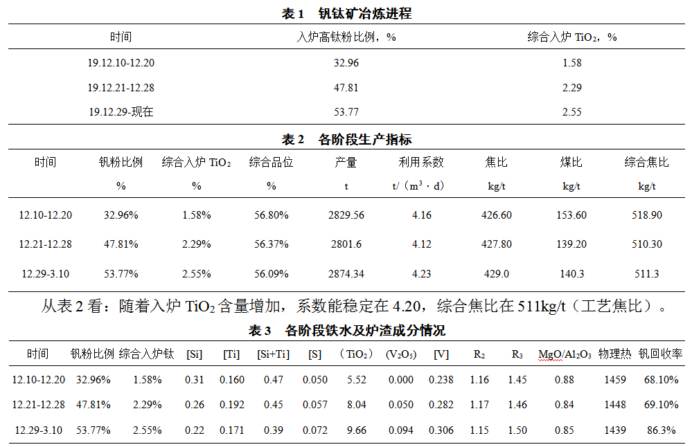 1621181852653531.png image.png