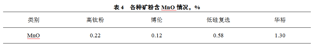 1621181890228522.png image.png