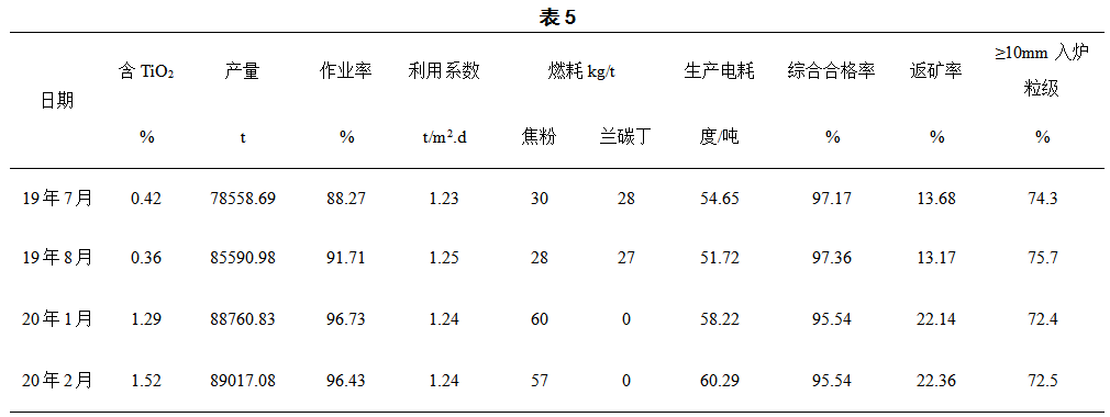 1621181911505176.png image.png