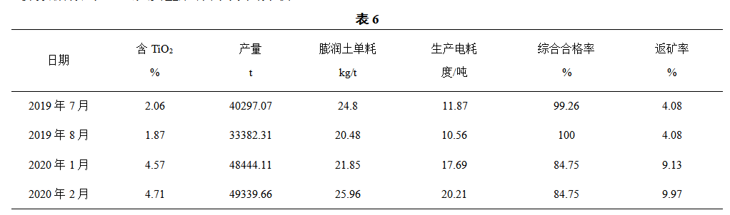 1621181933608379.png image.png