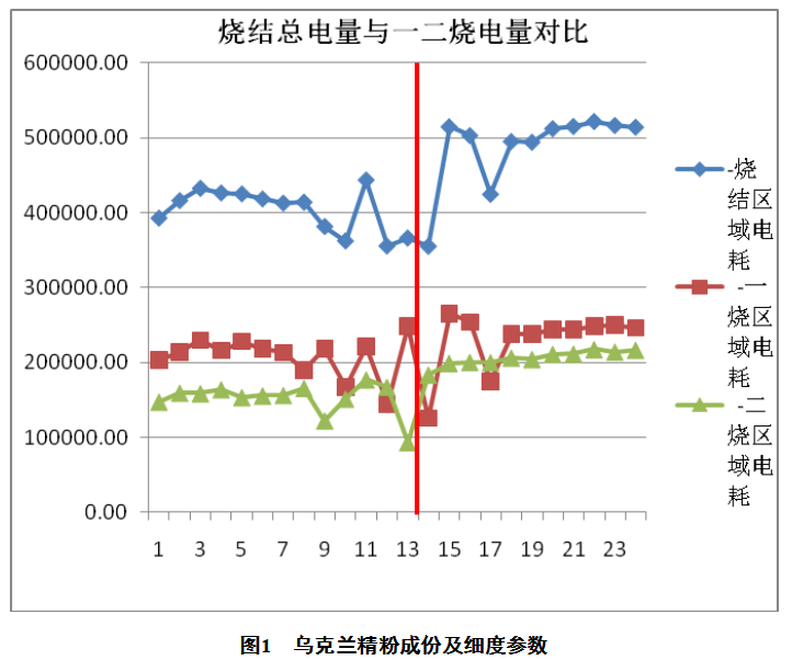 1621182318713122.png image.png