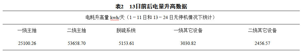 1621182338295366.png image.png