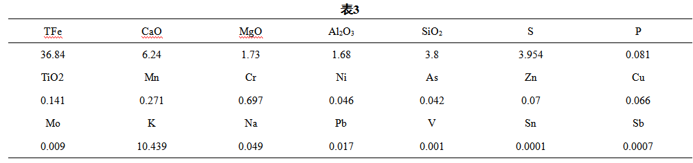 1621182475915571.png image.png