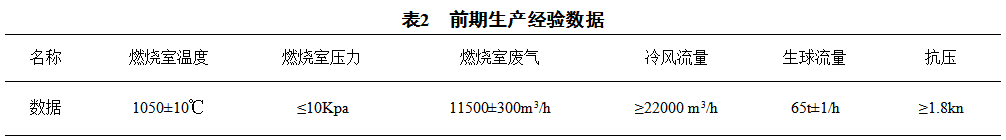 1621184308374962.png image.png