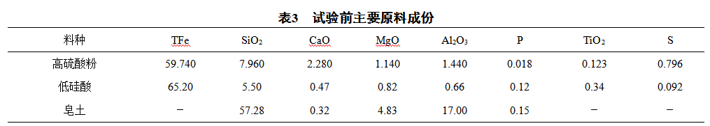 1621184323334569.png image.png