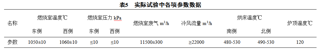 1621184356736590.png image.png