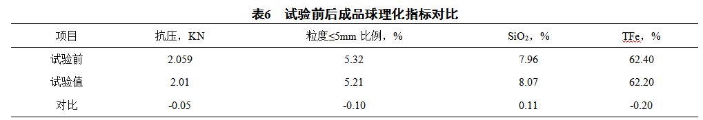 1621184372556247.png image.png