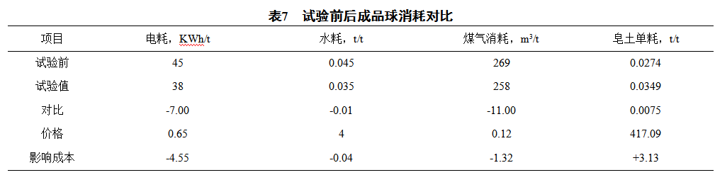 1621184387814567.png image.png