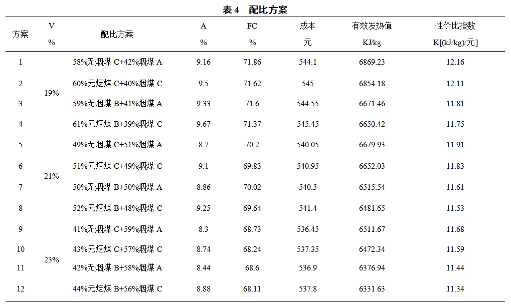 1621184592154382.png image.png