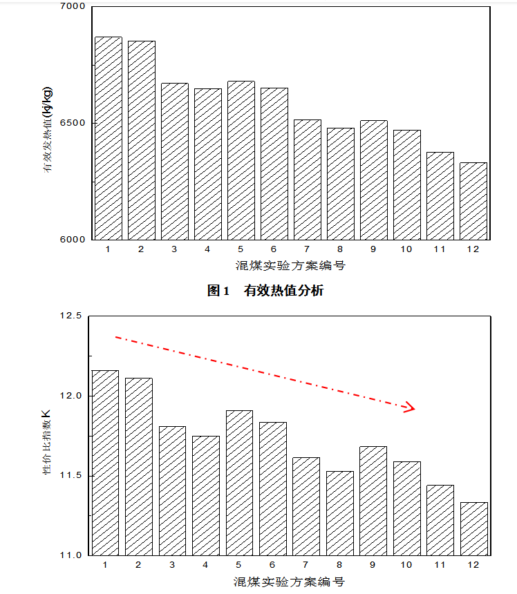 1621185405127682.png image.png