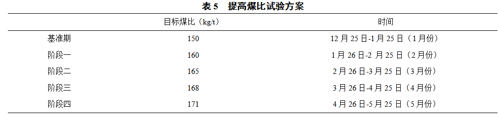 1621185480117224.png image.png