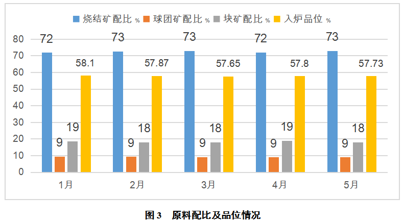 1621185497759311.png image.png