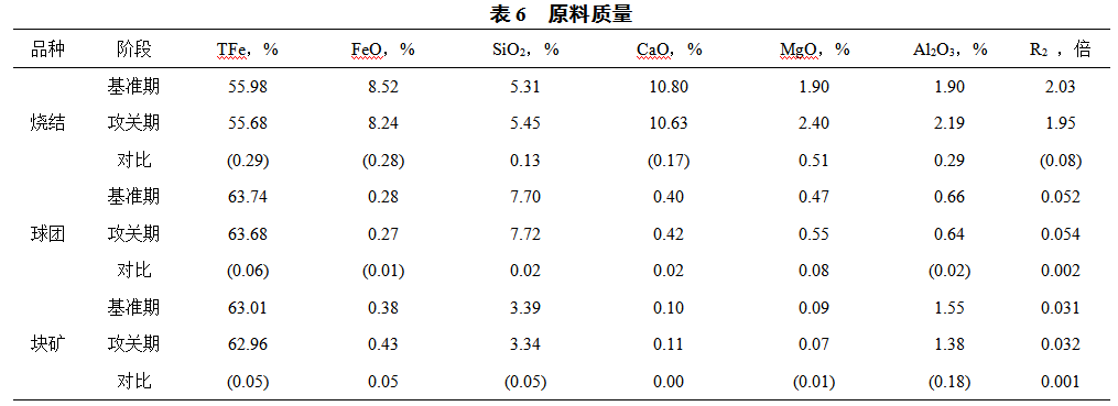 1621185514262455.png image.png