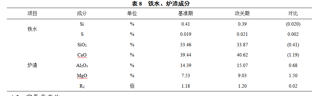 1621185548232570.png image.png