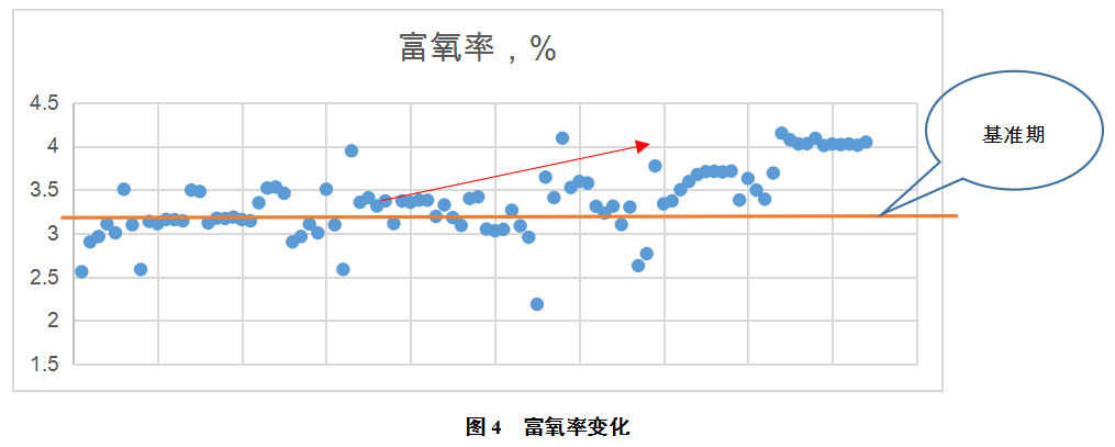 1621185566364920.png image.png