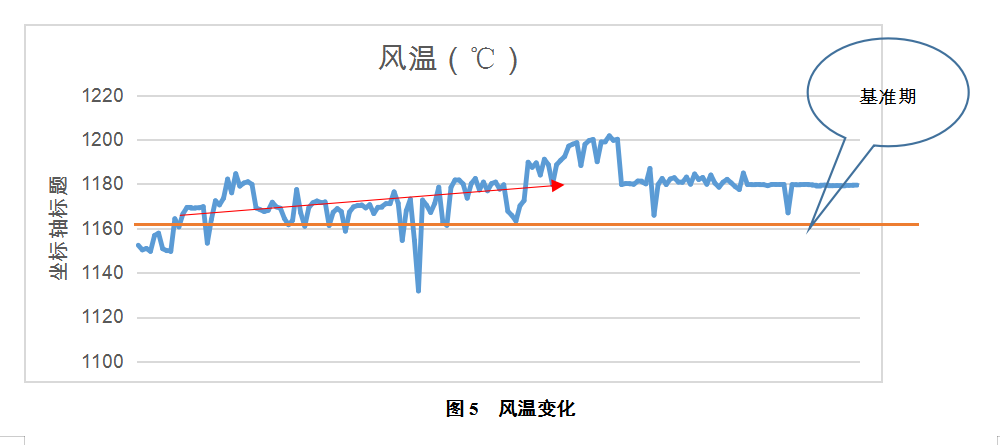 1621185581650512.png image.png