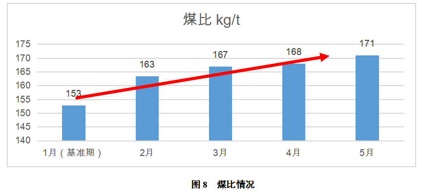 1621185645929355.png image.png