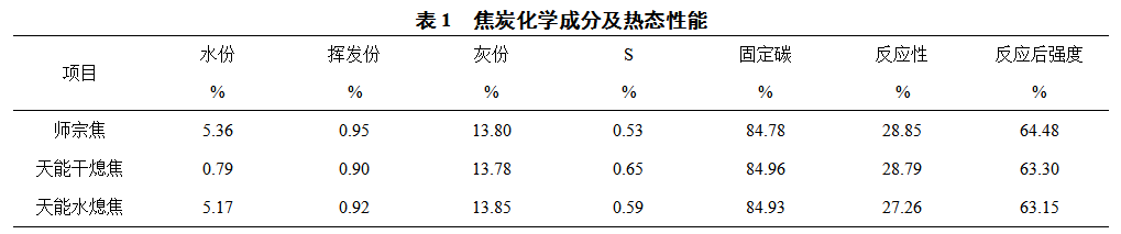 1621186057238398.png image.png