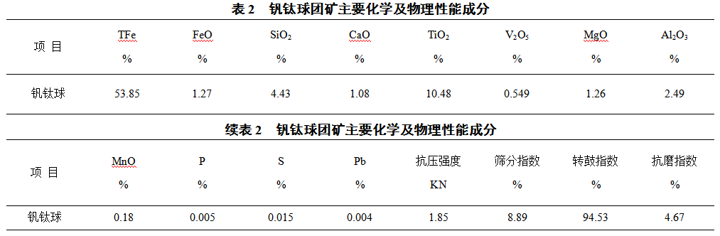 1621186076105692.png image.png