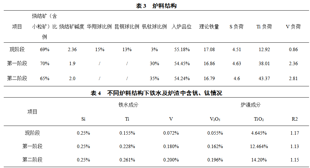 1621186115747566.png image.png