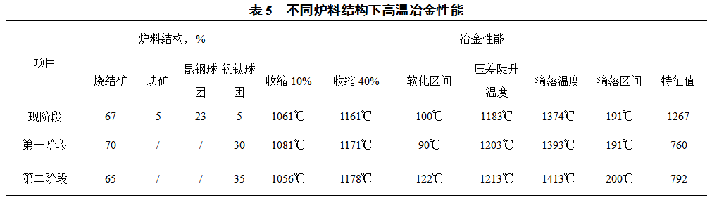 1621186135406125.png image.png