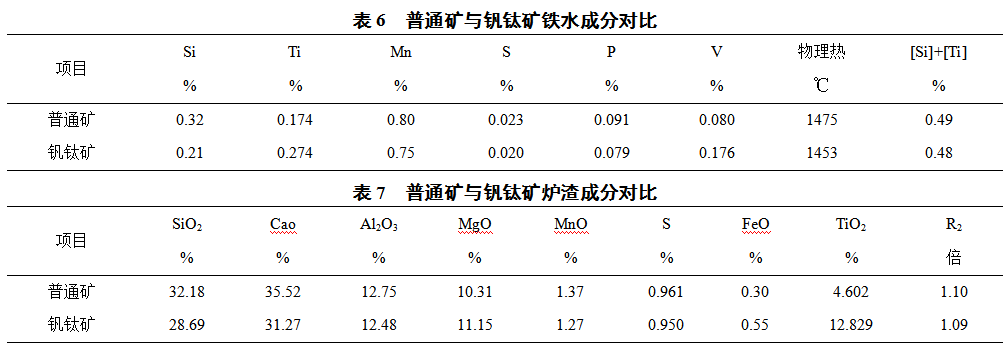 1621186160601503.png image.png