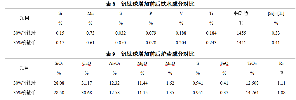 1621186179235654.png image.png