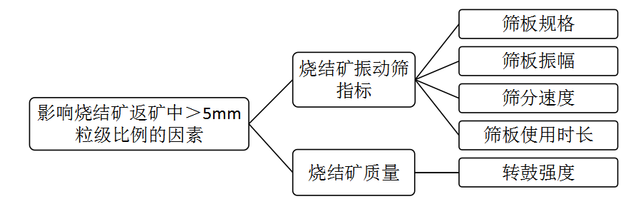 1621186357165679.png image.png