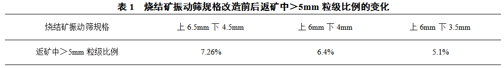 1621186378900653.png image.png