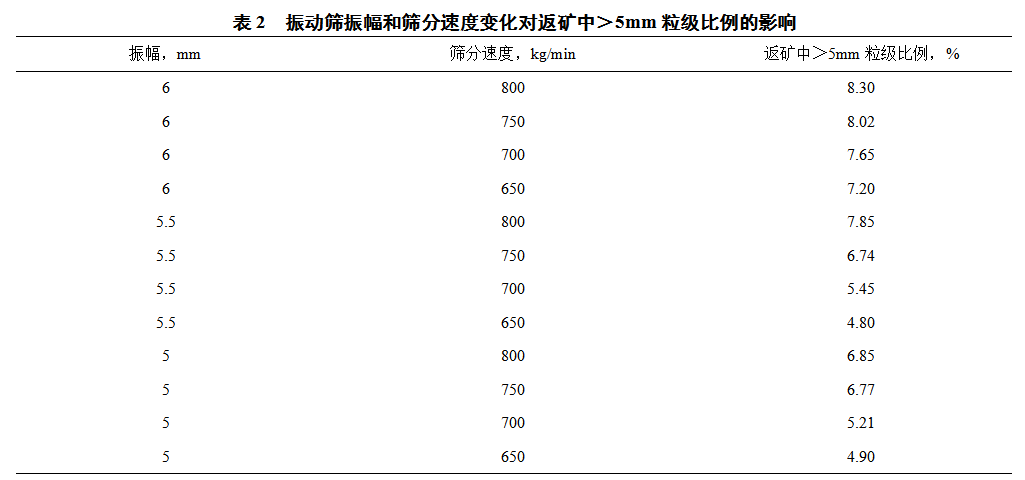 1621186487433290.png image.png