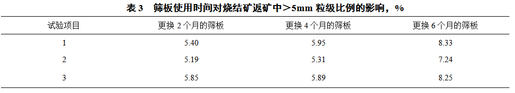 1621186622772266.png image.png