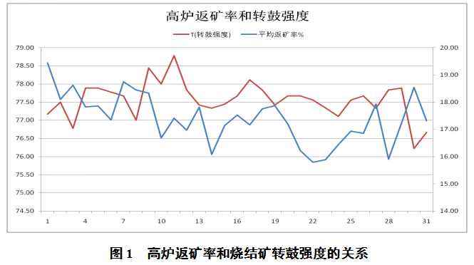 1621186638274643.png image.png