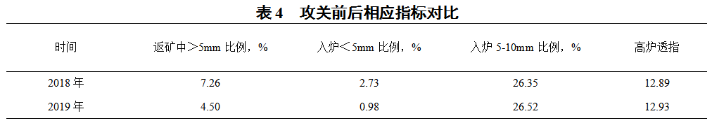 1621186652783669.png image.png