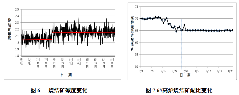 1622049882571428.png image.png