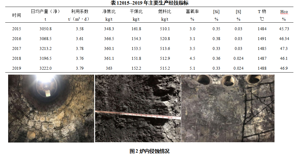 1622050217489739.png image.png