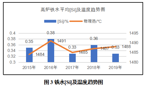 1622050412558628.png image.png