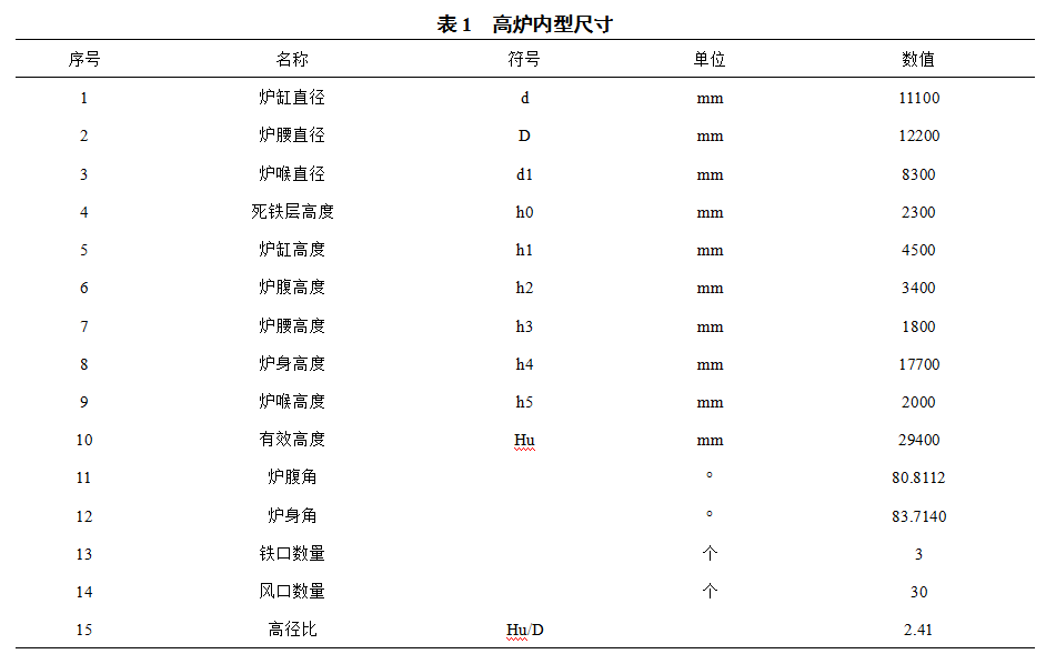 1622051783909574.png image.png