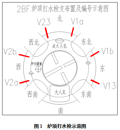 1622498029877981.png image.png