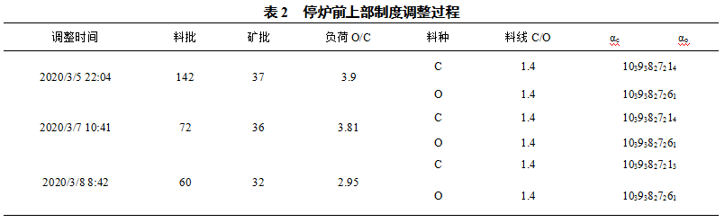 1622498073787557.png image.png