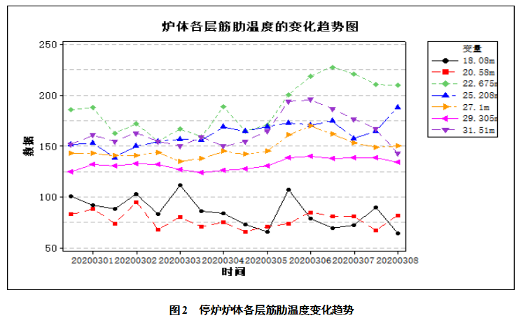 1622498084726397.png image.png