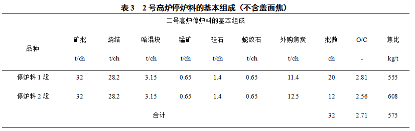 1622498103902030.png image.png