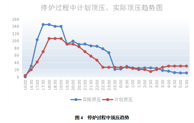 1622498151346749.png image.png