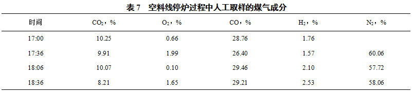 1622498174562334.png image.png