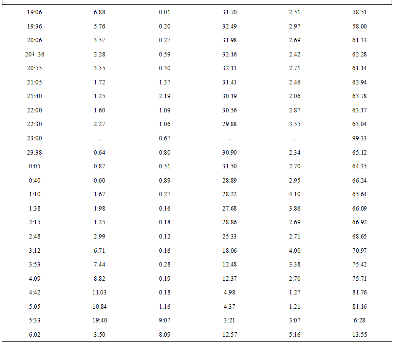 1622498188992160.png image.png