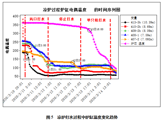 1622498206738549.png image.png