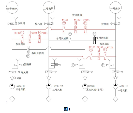 1623002452269149.png image.png