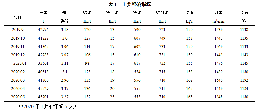 1623002851377802.png image.png