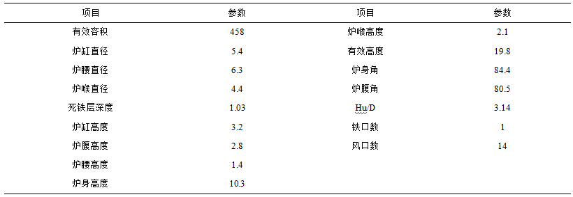 1623777963279212.png image.png