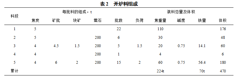 1623778016798854.png image.png